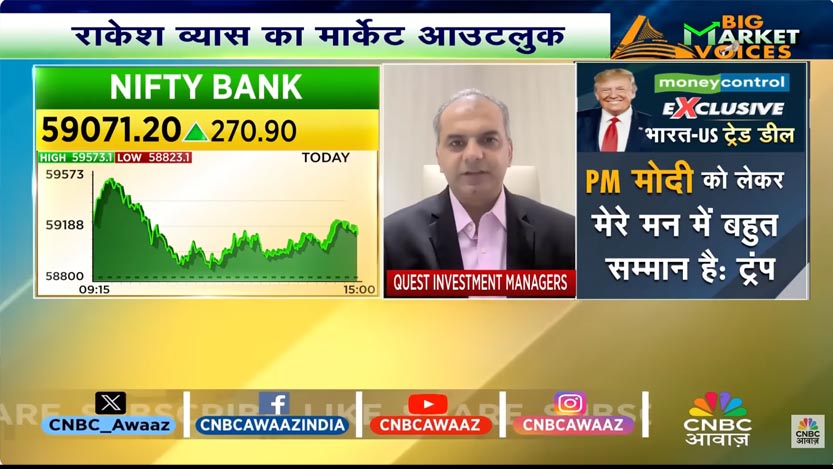 Big Market Voices | मौजूदा बाजार में क्या करें निवेशक? | Rakesh Vyas | Stock Market News Today