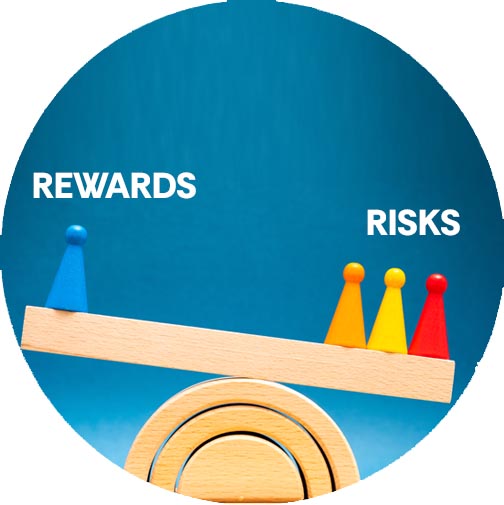 Objective-Follow company rotation within selected themes depending on risk reward framework
