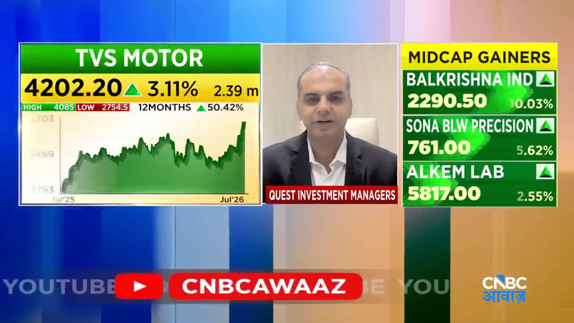 Big Market Voices | मौजूदा बाजार में क्या करें निवेशक? | Rakesh Vyas | Stock Market | Anuj Singhal